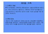 [인간행동과사회환경] 사회체계(폐쇄체계, 개방체계), 개인(사회화), 가족(가족체계) PPT, 파워포인트-12