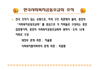 사회복지공동모금회(개념, 이념, 설립배경, 특성, 필요성, 발전과정, 활성화방안)-18
