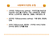 사회복지협의회와 지역사회복지협의체(정의, 현황, 재정, 구성원, 활성화) PPT, 파워포인트-2