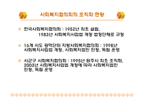 사회복지협의회와 지역사회복지협의체(정의, 현황, 재정, 구성원, 활성화) PPT, 파워포인트-6