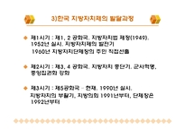 지방분권과 지역사회복지(지방자치제도, 사회복지분권화) PPT, 파워포인트-10