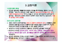 지역사회복지관련이론(기능주의이론, 갈등이론, 교환이론, 자원동원이론) PPT, 파워포인트-9
