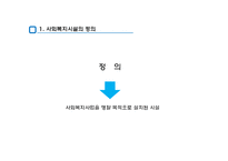 지역사회복지와 생활시설(사회복지시설의정의, 사회복지생활시설종류, 기능) PPT, 파워포인트-3