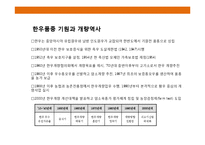 한우의 현황과 브랜드화 전략-3