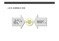 스포츠 산업 & 스포츠 경영의 이해-20