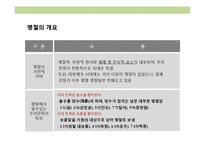 전통 명절음식에 대한 이해-3