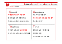 레드페이스 마케팅커뮤니케이션 IMC전략 제안과 레드페이스 SWOT분석과 마케팅 기대효과 분석-7
