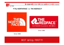 레드페이스 마케팅커뮤니케이션 IMC전략 제안과 레드페이스 SWOT분석과 마케팅 기대효과 분석-10