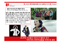 레드페이스 마케팅커뮤니케이션 IMC전략 제안과 레드페이스 SWOT분석과 마케팅 기대효과 분석-13