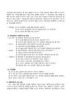 사례에 대한 사회복지사의 표적문제 선정과 개입방법-6