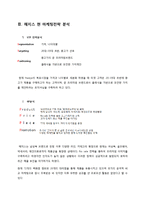 Hazzys 해지스 현 마케팅전략 분석과 해지스 새로운 마케팅전략 제안및 해지스 향후방향(설문지,설문조사결과첨부)-7