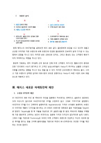 Hazzys 해지스 현 마케팅전략 분석과 해지스 새로운 마케팅전략 제안및 해지스 향후방향(설문지,설문조사결과첨부)-8