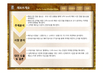 Caffebene 카페베네 해외시장진출(베트남) 마케팅전략 분석과 카페베네 SWOT, STP, 4P전략및 향후전략 제안 PPT-3