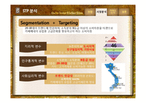 Caffebene 카페베네 해외시장진출(베트남) 마케팅전략 분석과 카페베네 SWOT, STP, 4P전략및 향후전략 제안 PPT-19