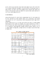 LG유플러스 신규고객유치위한 CRM전략과 마케팅전략제안 및 LG유플러스 현 마케팅전략분석및 SWOT분석과 나의견해(SKT,KT전략과 비교분석)-7