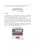 LG유플러스 신규고객유치위한 CRM전략과 마케팅전략제안 및 LG유플러스 현 마케팅전략분석및 SWOT분석과 나의견해(SKT,KT전략과 비교분석)-15