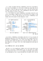 LG유플러스 신규고객유치위한 CRM전략과 마케팅전략제안 및 LG유플러스 현 마케팅전략분석및 SWOT분석과 나의견해(SKT,KT전략과 비교분석)-18