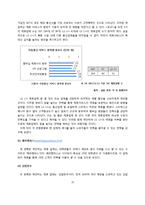 LG유플러스 신규고객유치위한 CRM전략과 마케팅전략제안 및 LG유플러스 현 마케팅전략분석및 SWOT분석과 나의견해(SKT,KT전략과 비교분석)-19