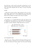 LG유플러스 신규고객유치위한 CRM전략과 마케팅전략제안 및 LG유플러스 현 마케팅전략분석및 SWOT분석과 나의견해(SKT,KT전략과 비교분석)-20