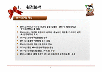 롯데자이언츠 마케팅전략분석과 롯데자이언츠 4P,SWOT,포지셔닝분석및 롯데자이언츠 향후비전과 마케팅전략 제안 PPT-4