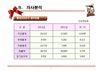 롯데자이언츠 마케팅전략분석과 롯데자이언츠 4P,SWOT,포지셔닝분석및 롯데자이언츠 향후비전과 마케팅전략 제안 PPT-12