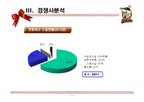 롯데자이언츠 마케팅전략분석과 롯데자이언츠 4P,SWOT,포지셔닝분석및 롯데자이언츠 향후비전과 마케팅전략 제안 PPT-16