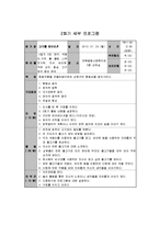 또래관계 및 대인관계증진프로그램(집단프로그램, 프로그램계획, 5회기세부실행내용, 프로그램실행결과, 만족도조사결과포함)-6