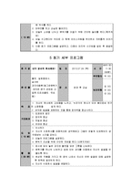 또래관계 및 대인관계증진프로그램(집단프로그램, 프로그램계획, 5회기세부실행내용, 프로그램실행결과, 만족도조사결과포함)-9