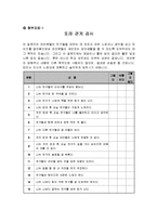 또래관계 및 대인관계증진프로그램(집단프로그램, 프로그램계획, 5회기세부실행내용, 프로그램실행결과, 만족도조사결과포함)-19