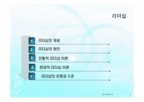 리더십(사회복지행정, 리더십개념, 원천, 전통적리더십, 현대적리더, 리더유형) PPT 파워포인트-2