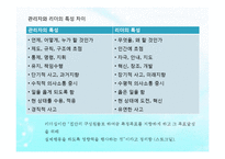 리더십(사회복지행정, 리더십개념, 원천, 전통적리더십, 현대적리더, 리더유형) PPT 파워포인트-4