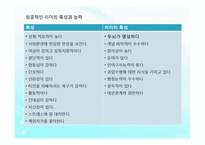 리더십(사회복지행정, 리더십개념, 원천, 전통적리더십, 현대적리더, 리더유형) PPT 파워포인트-7