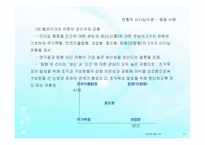 리더십(사회복지행정, 리더십개념, 원천, 전통적리더십, 현대적리더, 리더유형) PPT 파워포인트-11