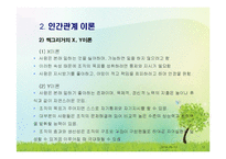 사회복지행정 조직이론(합리모형, 인간관계론, 상황이론, 체계이론 등) PPT 파워포인트-12