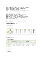 영재교육의 현황, 문제점, 우리나라 영재교육의 개선과제-6