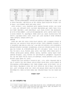 문벌귀족 사회의 형성-10