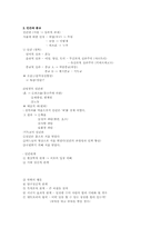 기독교개론 리포트-2