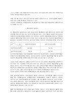 국제협상전략 레포트-3