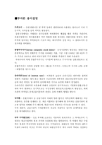 투자론용어설명-1