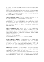 투자론용어설명-4