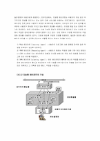 [경영정보시스템] 에이젼트-9