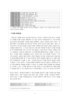 [경영학] 스카이라이프의 개선점과 발전방향-6