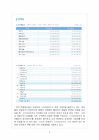 [경영학] 스카이라이프의 개선점과 발전방향-8