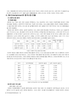 [국제경영] SM엔터테인먼트의 일본,중국시장진출-14