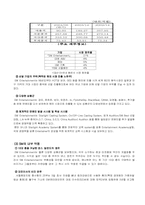 [국제경영] SM엔터테인먼트의 일본,중국시장진출-20