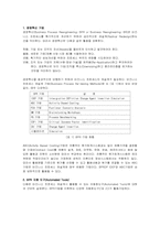 [전략정보시스템] BPR BPM에 대해서-3