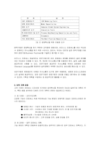 [전략정보시스템] BPR BPM에 대해서-4