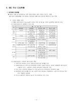 [전략정보시스템] BSC에 대해서-6