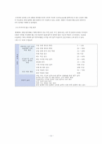[전략정보시스템] SCM 연구- 물류경영 최적화 SCM구축-9