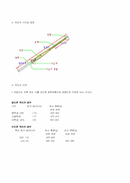 [트레이닝방법론] 검도초보자를 위한 검도자료와 6주간 트레이닝-5